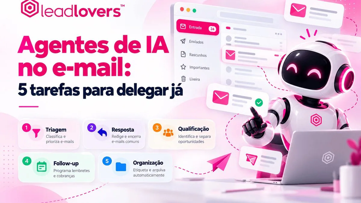 Agentes de IA fazem pesquisas e mais agora também