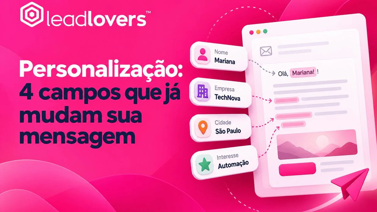 Ajuste conteúdo com base no comportamento