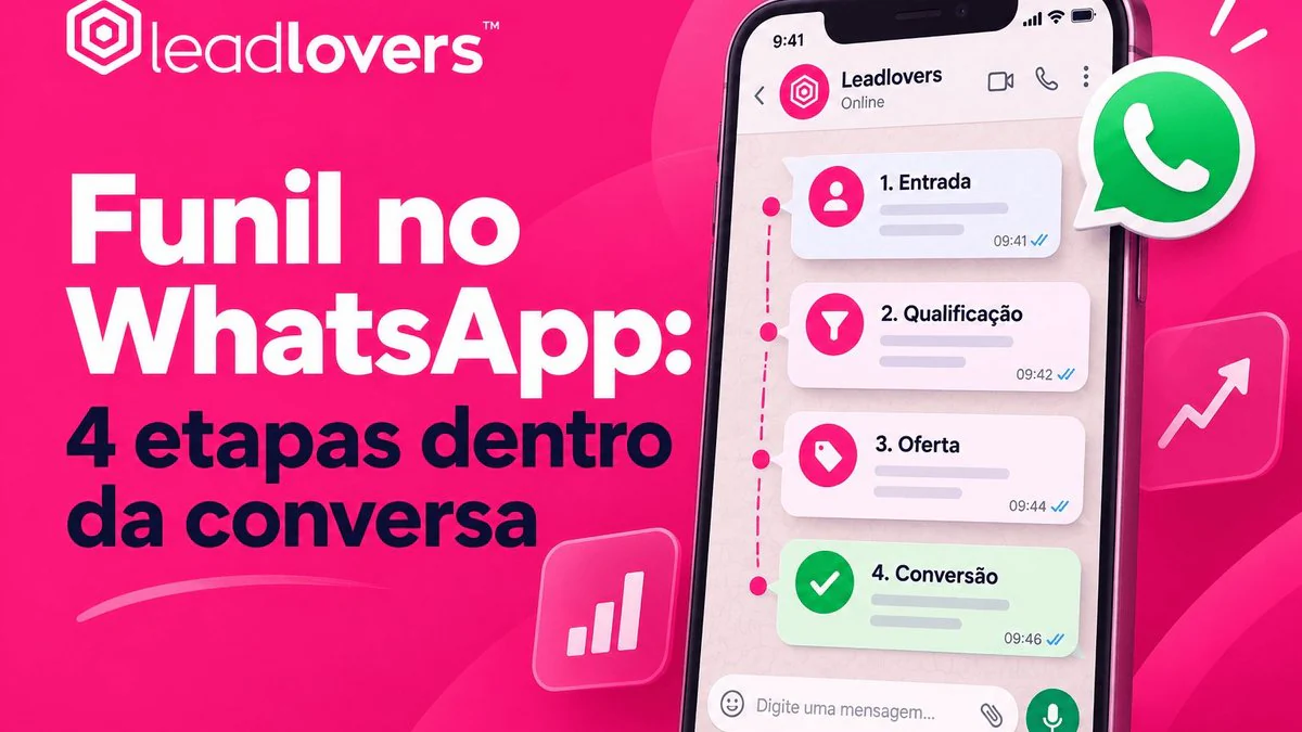 Conduz o cliente na conversa do WhatsApp agora