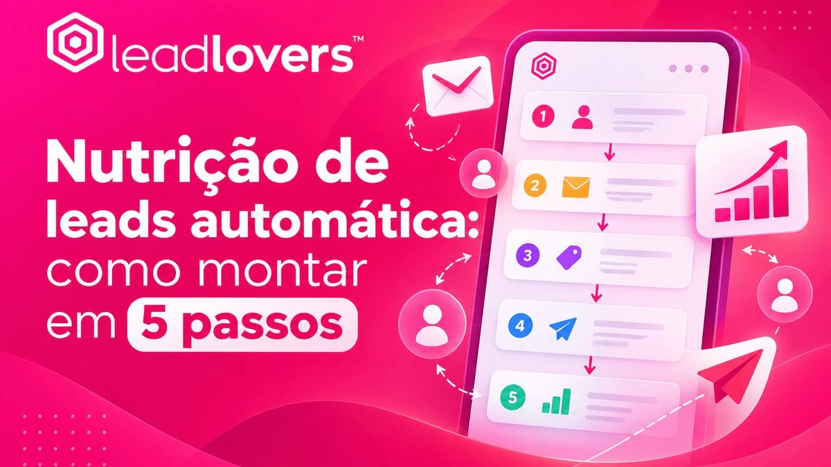 Envia conteúdos por e-mail e WhatsApp aos leads