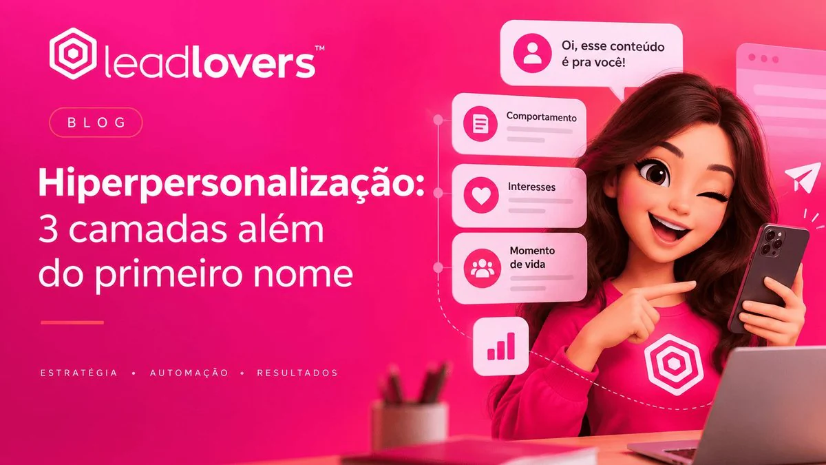 Leadlovers ajusta mensagem certa para pessoa