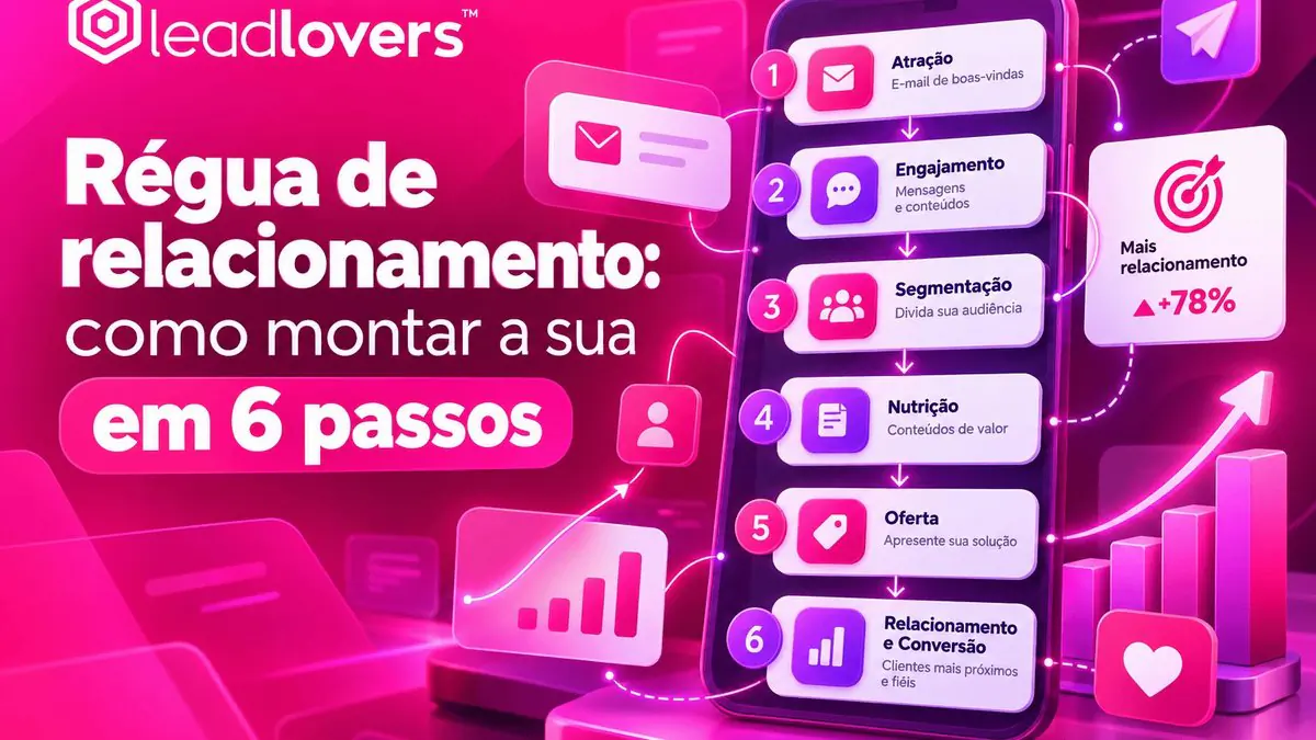 Monte sua régua de relacionamento agora mesmo