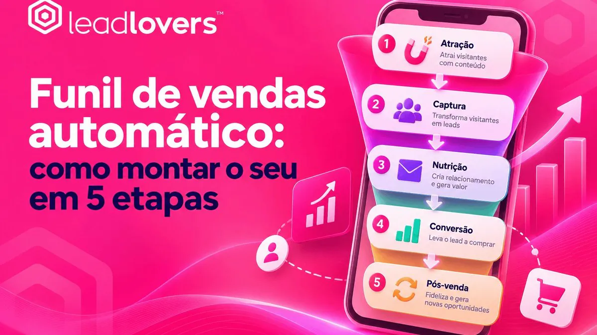 Monte um funil de vendas agora mesmo aqui