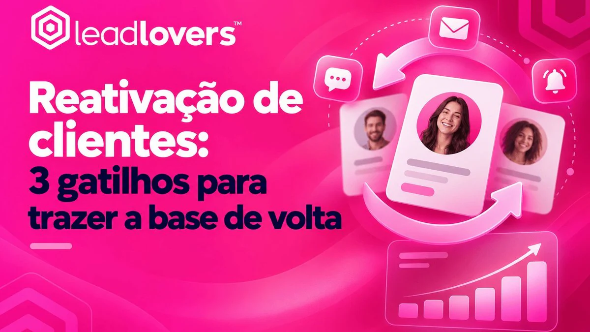 Reativa clientes inativos agora com gatilhos