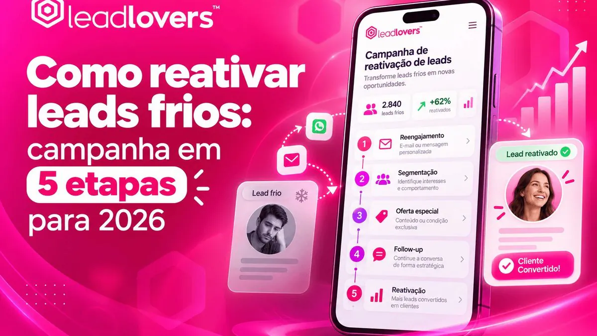 Reativa leads frios com campanha curta agora
