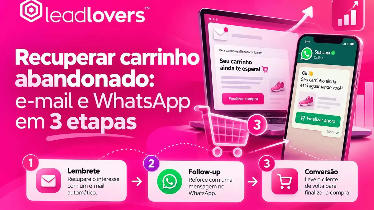 Recupere carrinho abandonado em 3 etapas rapido