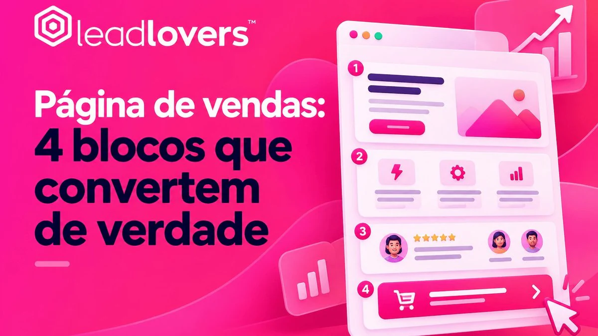 Vendas aumentam com estrutura certa agora
